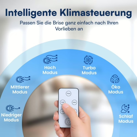 Coolizi utilisation